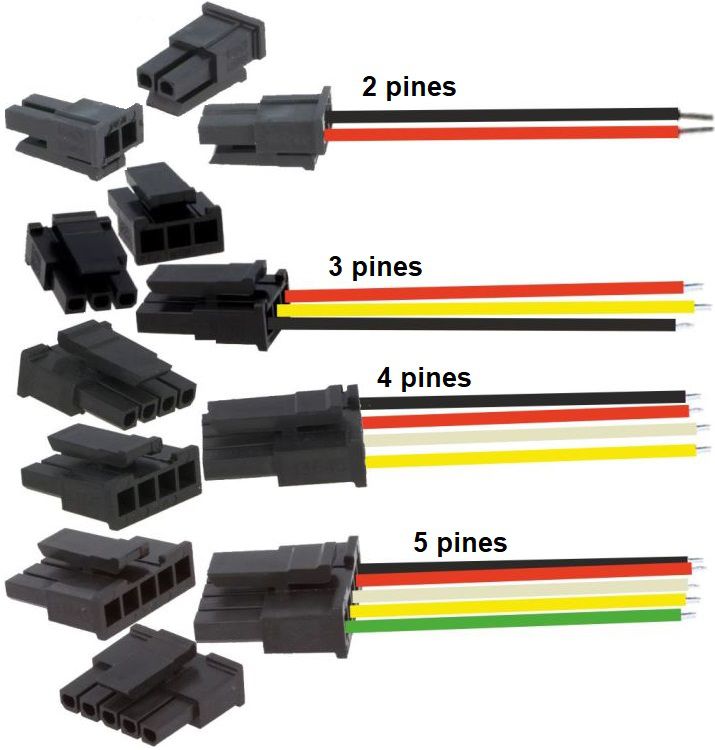 Con Cables